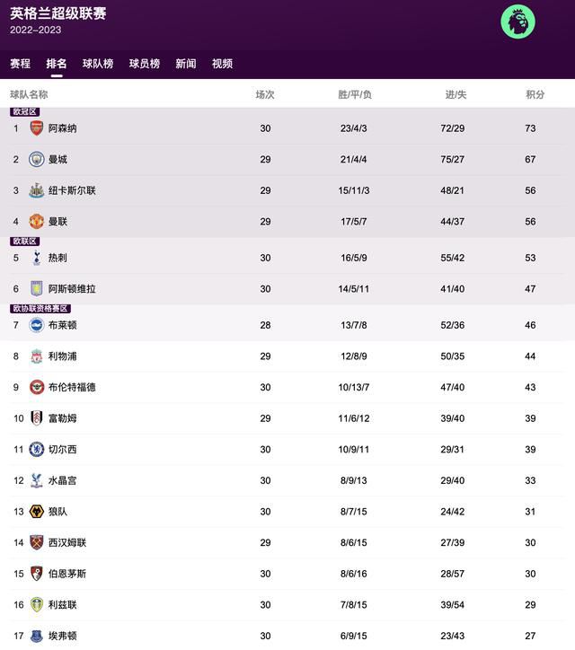 福利视频第一页