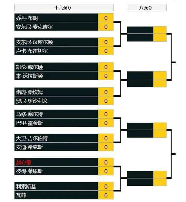 欧美激情免费在线