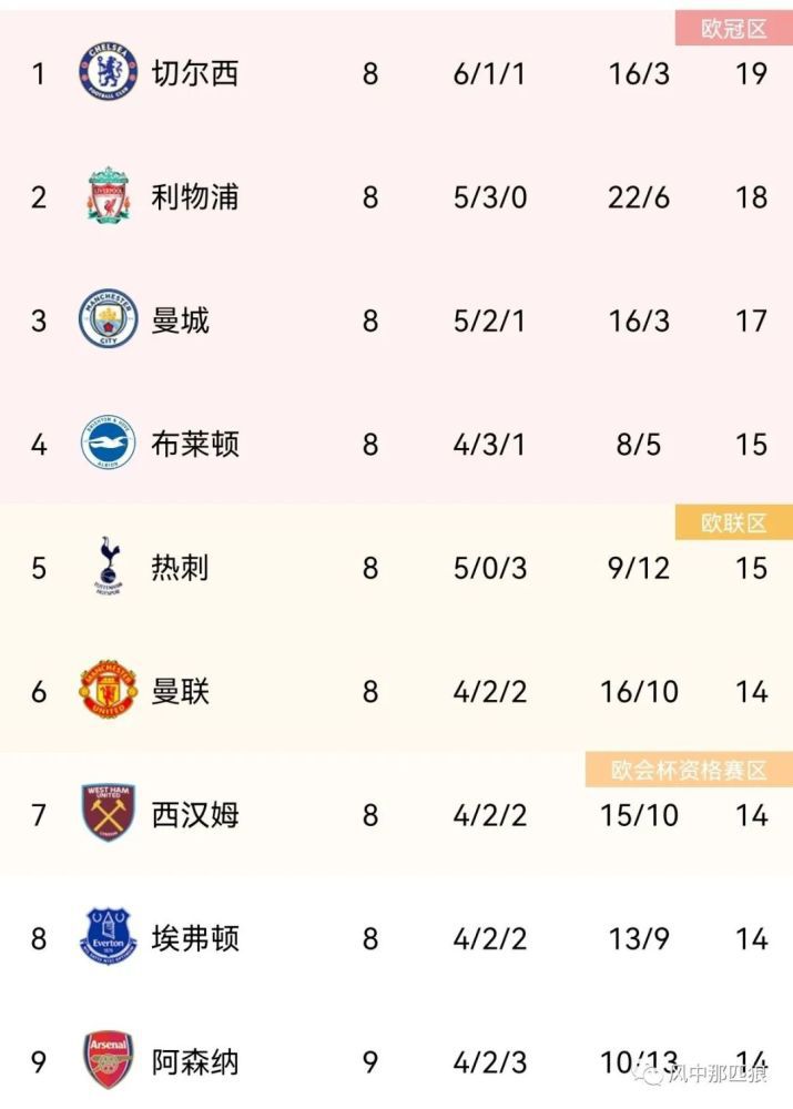 日韩欧美视频在线一区二区