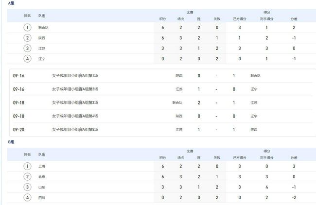 美女啪啪国产