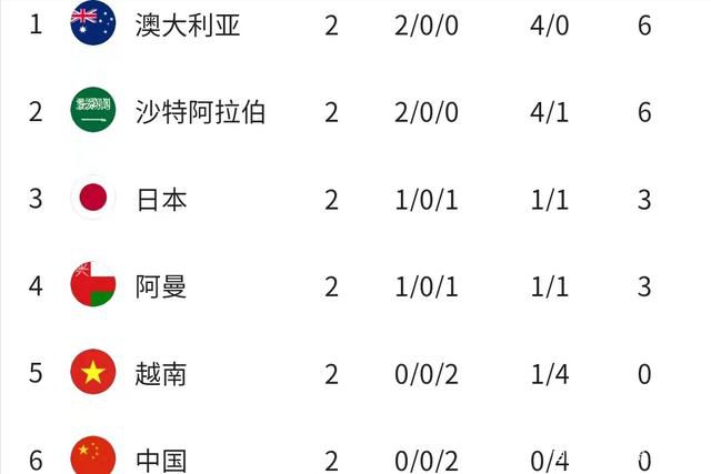 狠狠色婷婷